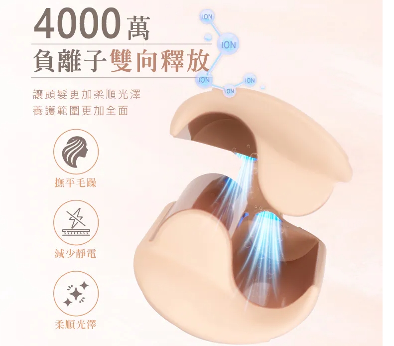 美髮｜手殘也能成功！負離子水波紋蛋捲夾10 分鐘搞定仙女波浪髮