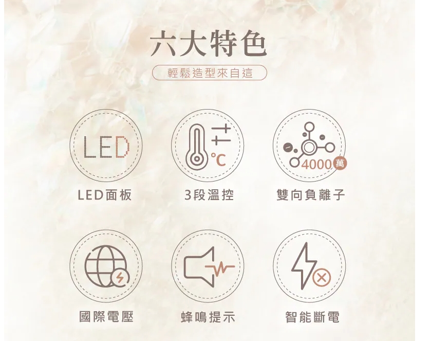 美髮｜手殘也能成功！負離子水波紋蛋捲夾10 分鐘搞定仙女波浪髮