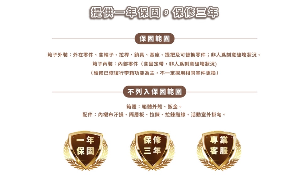 行李箱｜用過真的回不去！小樽前開式行李箱開箱＋實際使用心得分享